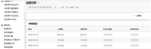 我的恐龙2