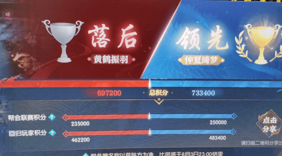 逆水寒明星服合服引发玩家拉锯战,为保留区名上万玩家纷纷回归 逆水寒明星服合服引发玩家拉锯战,为保留区名上万玩家纷纷回归