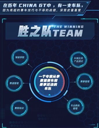 跑跑手游5
