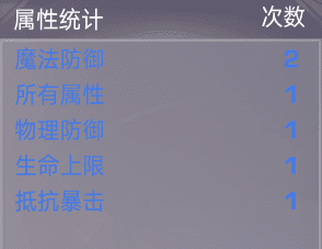 诺亚传说4