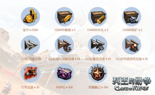 COK列王的纷争宣传图4