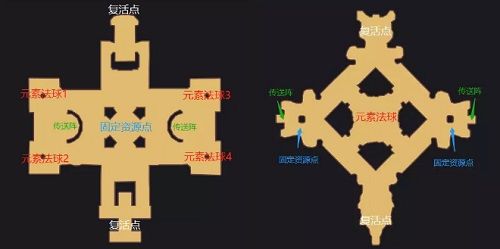 仙境传说RO:守护永恒的爱2
