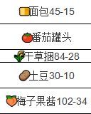 商品价格变化表配图12