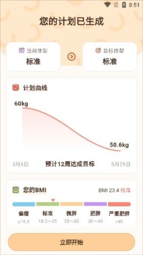 怎么用配图2