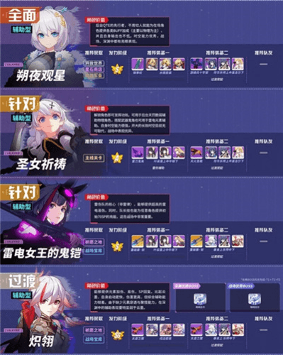 女武神排行配图4