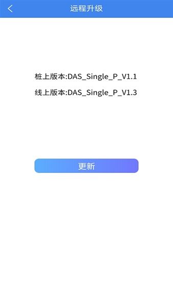 软件功能配图1