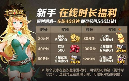 (在线时长福利)