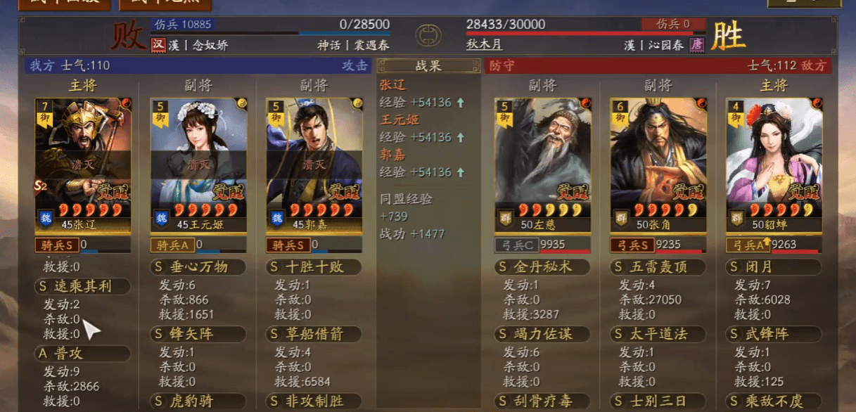 三国志战略版辽姬骑的配队成本是多少 三国志战略版辽姬骑的配队成本是多少