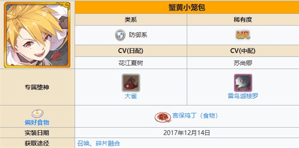角色强度排行配图7