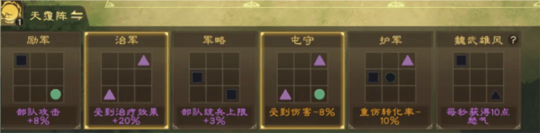 0氪配队指南配图5