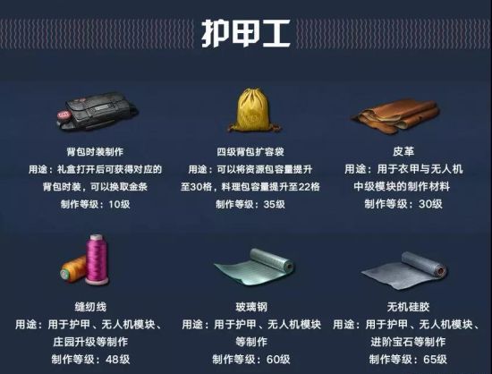 致富攻略配图2