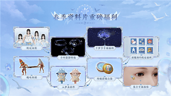 5.08平行服春季资料片开启配图2