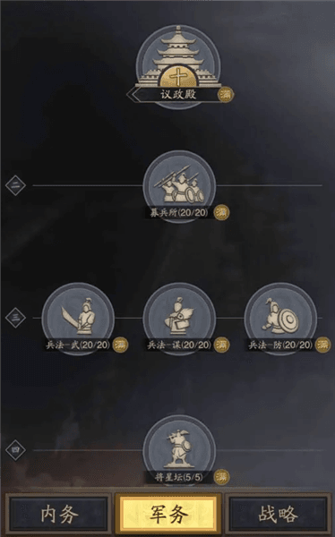城池攻略配图3