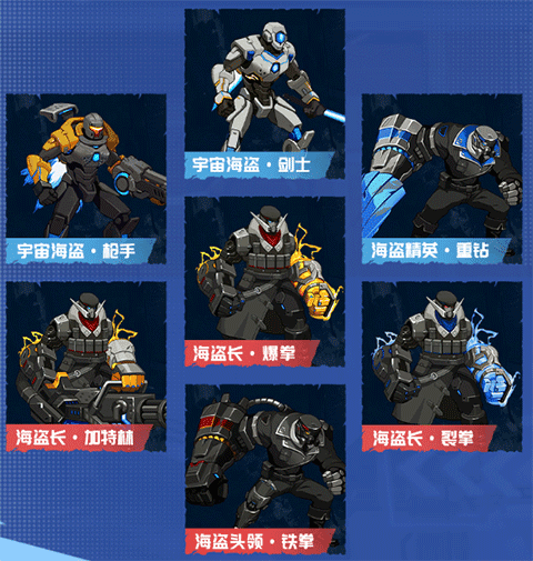 雪国列车攻略配图4