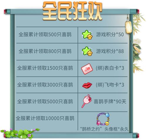 全民狂欢奖励