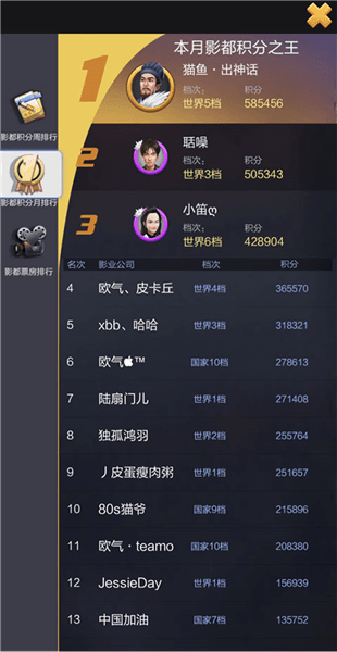 票房大卖王重置版游戏宣传图