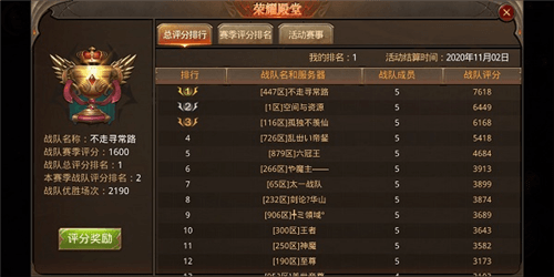 全民奇迹果盘客户端游戏截图5
