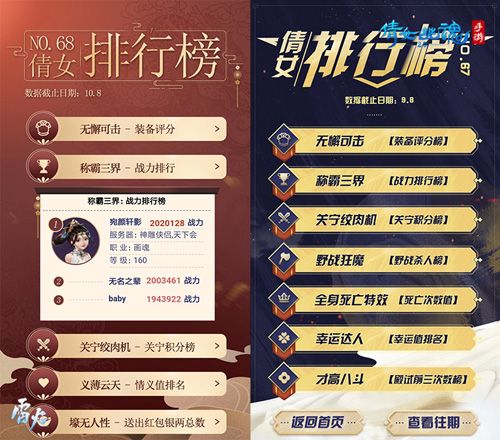 往期榜单对比