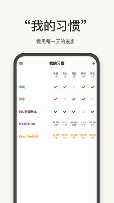 习惯足迹app功能
