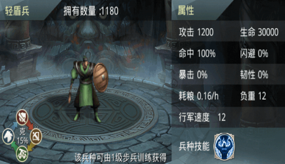 兵种系统介绍配图1