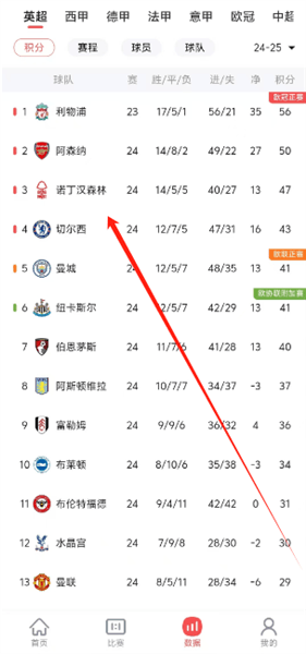 怎么使用配图3