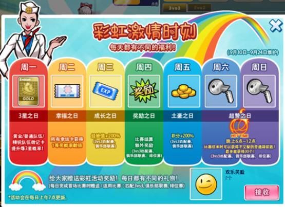 街头篮球2