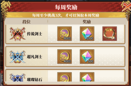 拯救小宇宙6