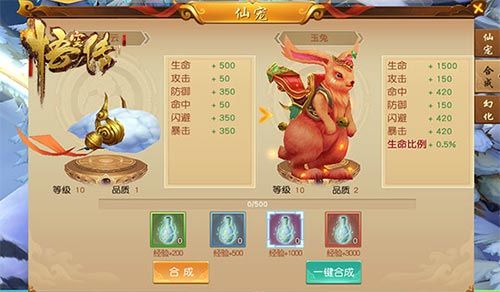 悟空传3