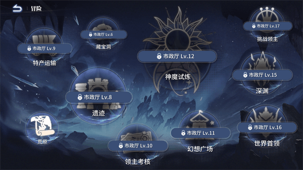 新手攻略配图6