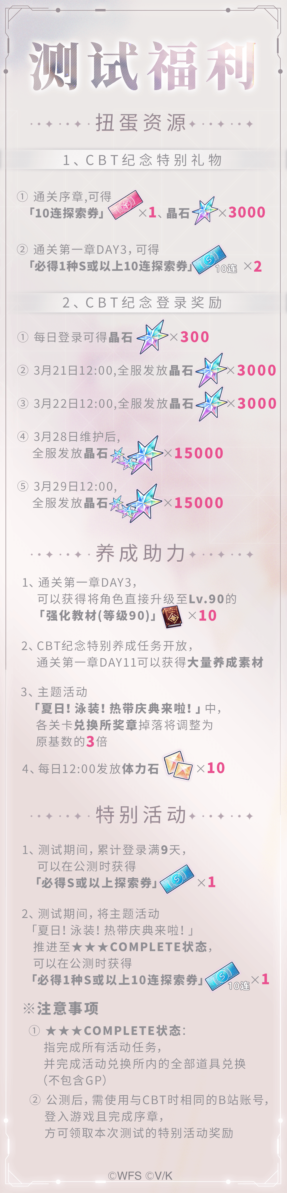 炽焰天穹3