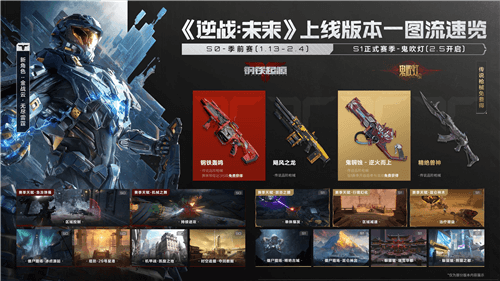 逆战未来2