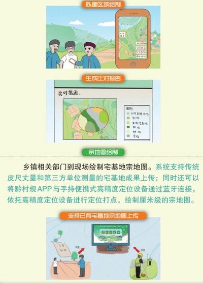 审批流程配图2