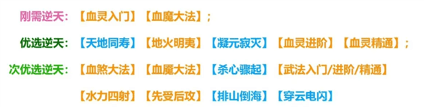 鬼谷八荒火剑流攻略配图1