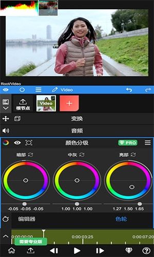 NodeVideo5.0