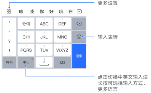 使用方法配图1