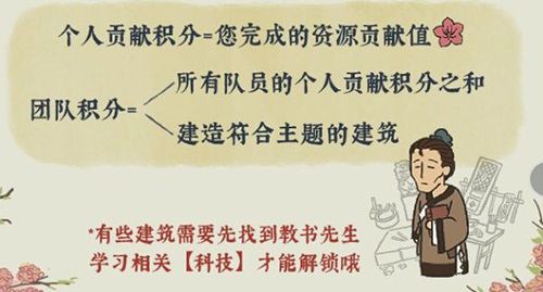 江南百景图桃花村图片9
