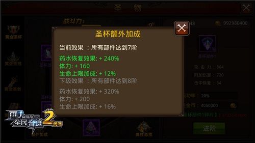 全民奇迹MU圣物分析2