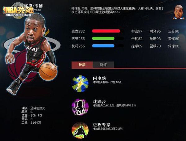 S级分卫球员推荐配图2