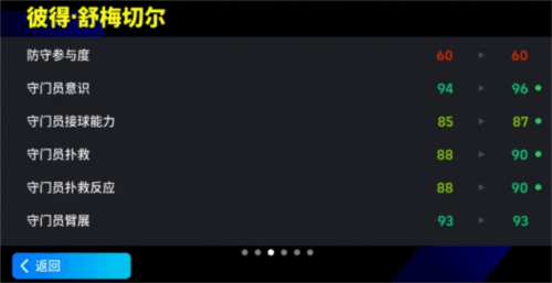 实况足球4