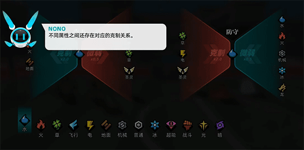 新手开荒攻略配图4