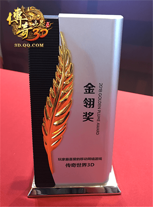 金翎奖今日颁奖典礼