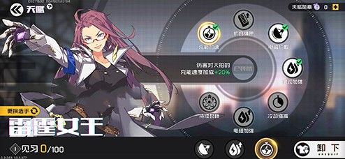 王牌战士雷霆女王图片