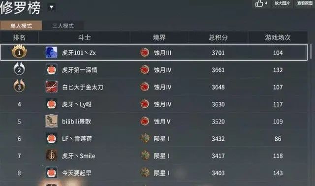 永劫无间排行榜积分怎么加 永劫无间排行榜积分怎么加