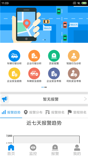 CMSV7宣传图