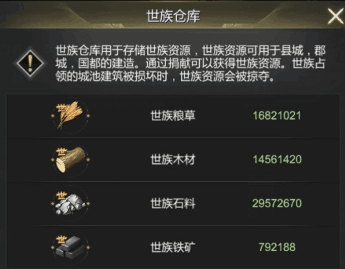 世族系统配图8