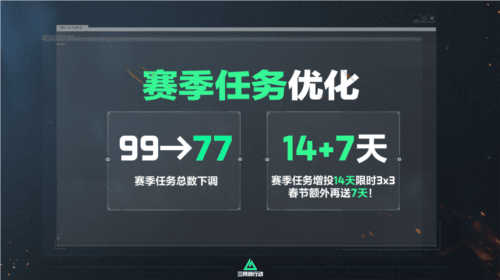 三角洲行动7