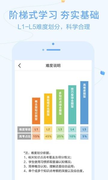 逗你学app1