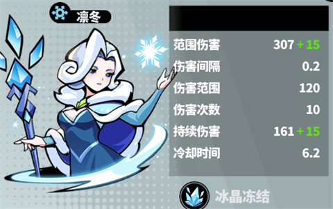 角色推荐配图5