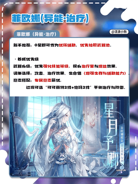 角色推荐配图3