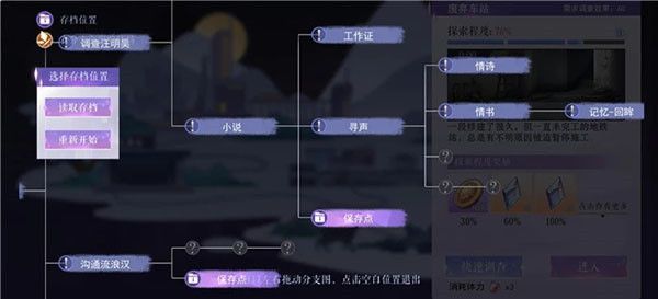 第一章全结局怎么达成配图4